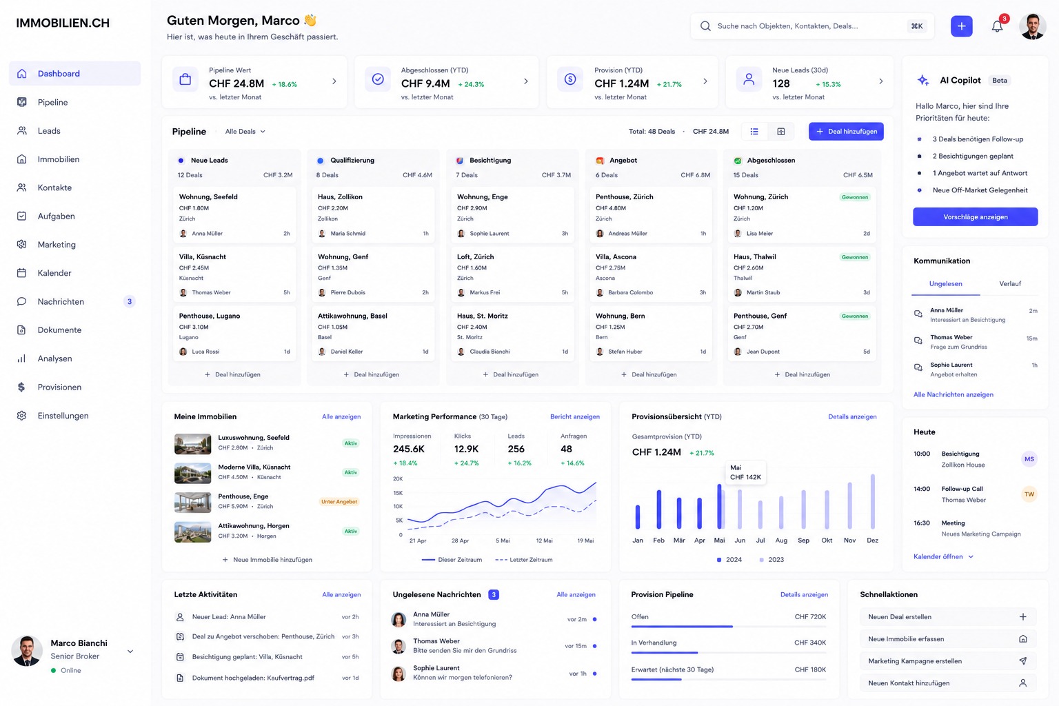 Broker CRM Dashboard — Pipeline, Leads, Marketing und Provisionen für Schweizer Makler