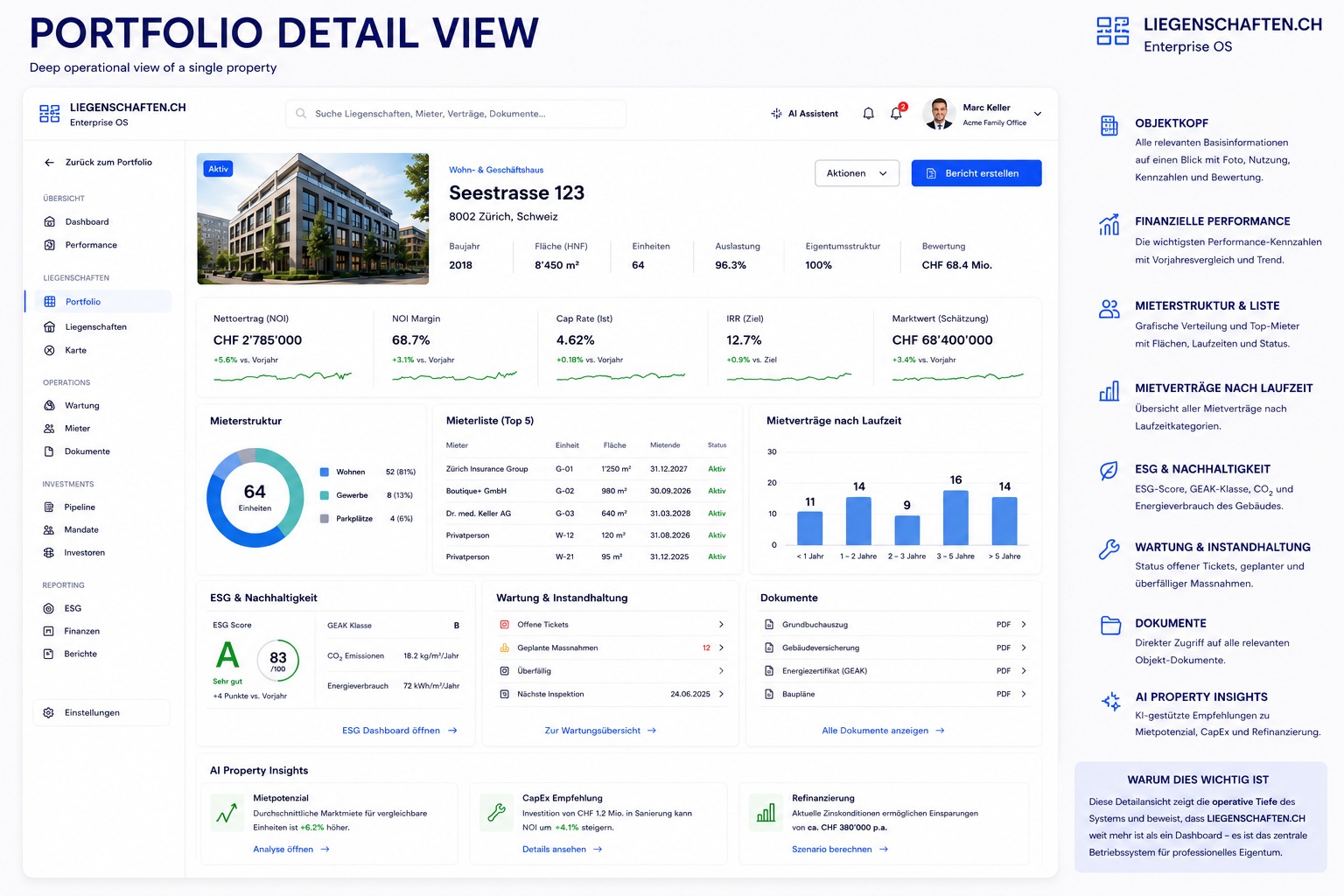 Portfolio Detail View — Einzelobjekt-Tiefe mit Cash-Flow, Mietern, ESG, Wartung